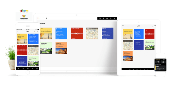 Zoho Notebook