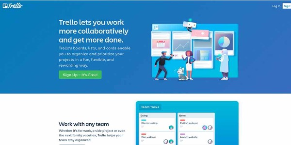 22 Best Project Management Tools and Software [2023] - Troop Messenger