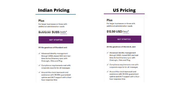 Comparing Slack's free and paid plans for community management